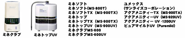 赤井電機浄水器カートリッジ