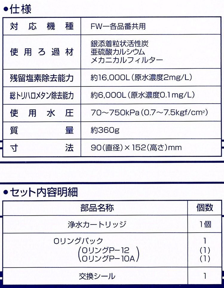 トーヨー・アイテックス浄水器カートリッジ