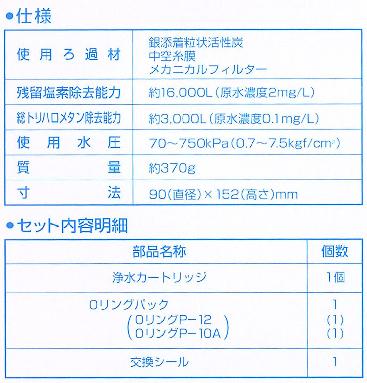 トーヨー・アイテックス浄水器カートリッジ