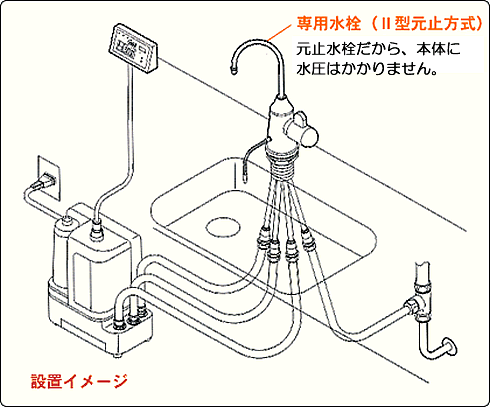 アクアシェフ AL-451設置イメージ