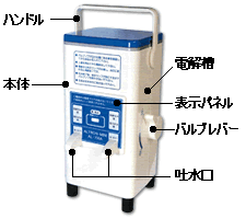 強酸性電解水生成器アルトロンミニAL-700A