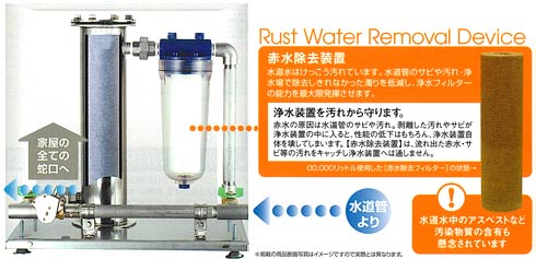 赤錆除去装置