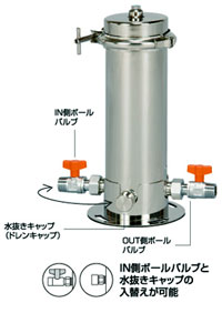 プロレカS