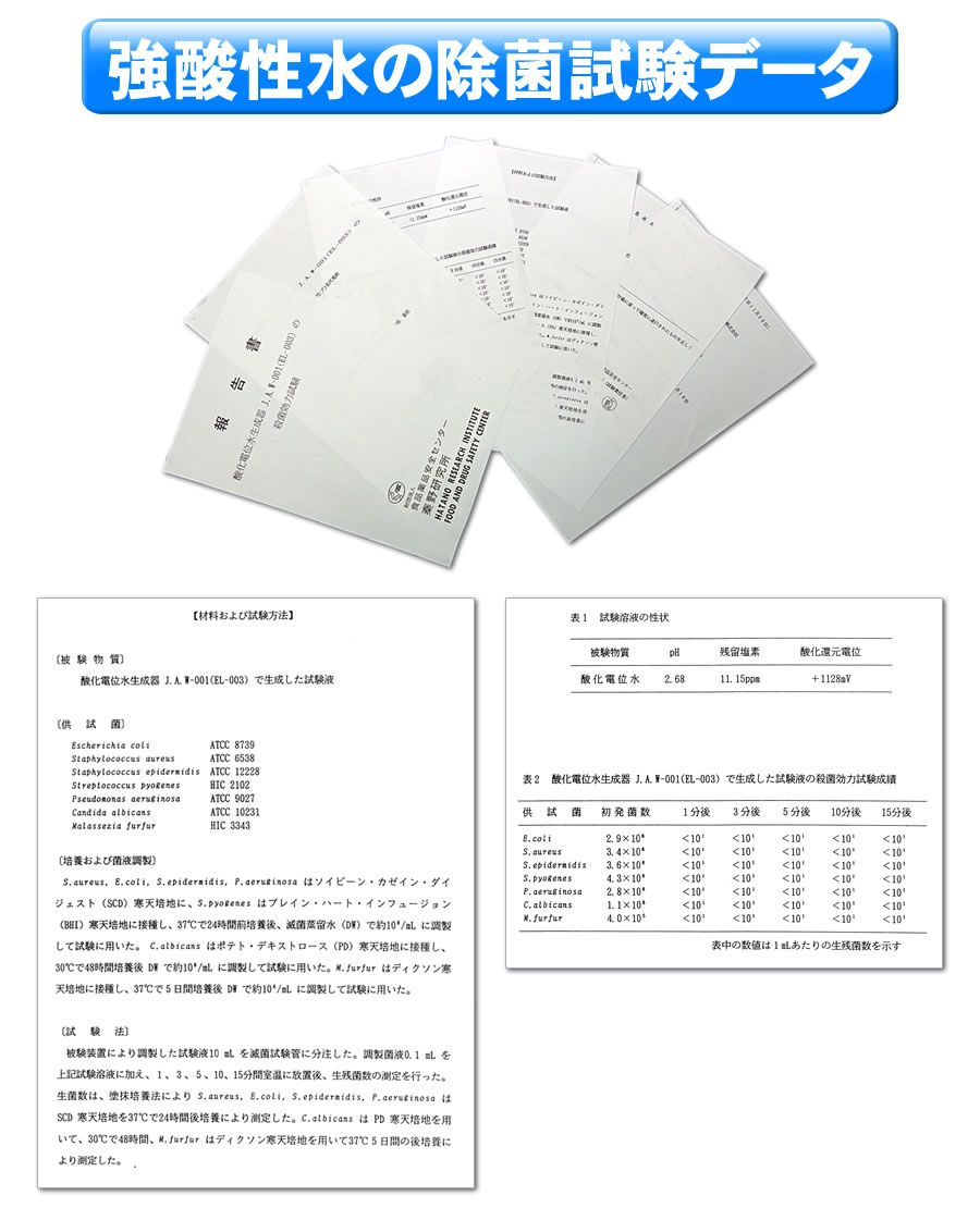 強酸性水の除菌試験データ