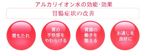 アルカリイオン水の効能効果