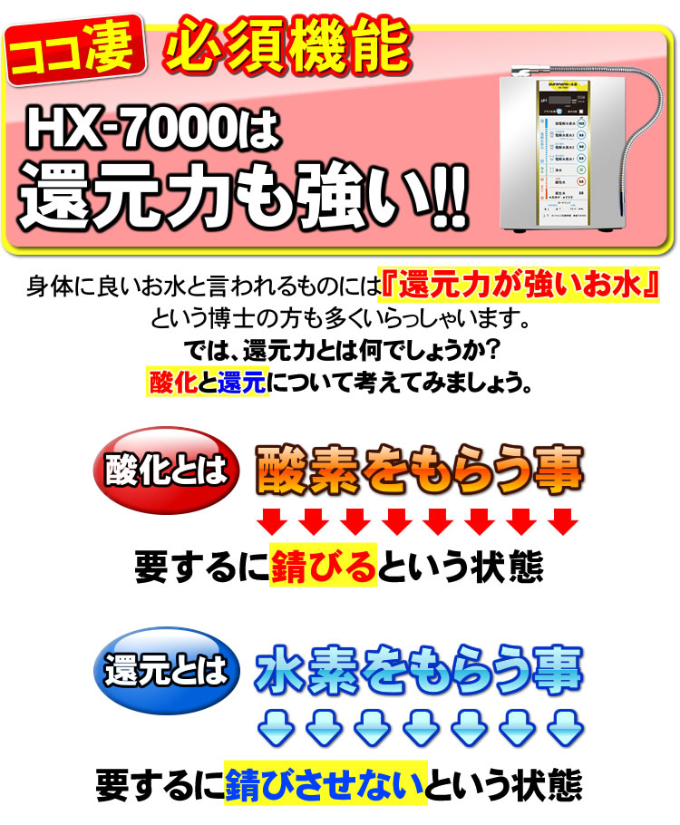 ピュアナノHX7000は還元力も強い！