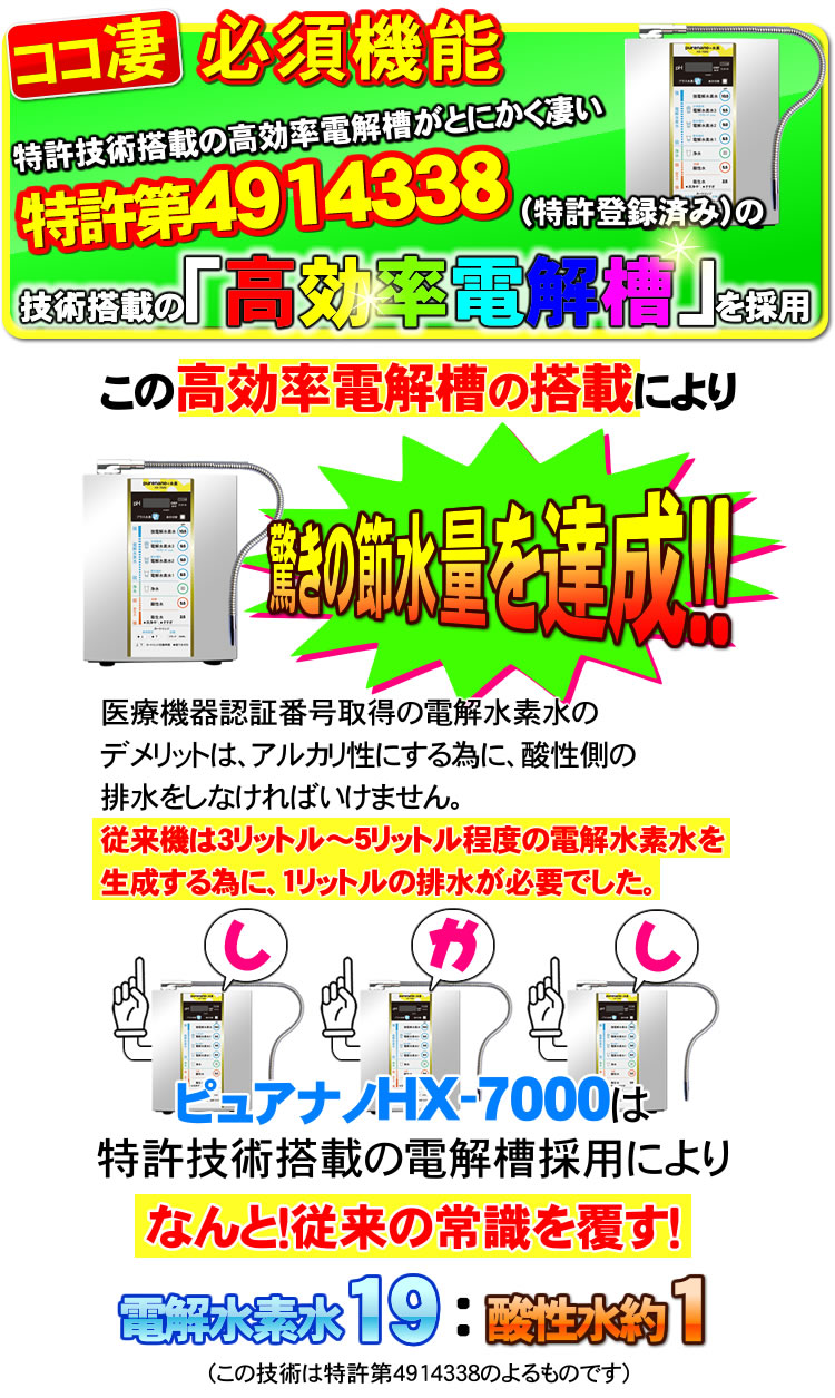 特許技術の高効率電解槽