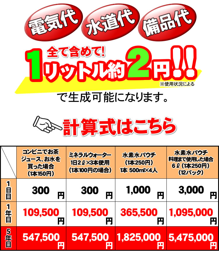 水素水1リットル2～3円の計算はこちら