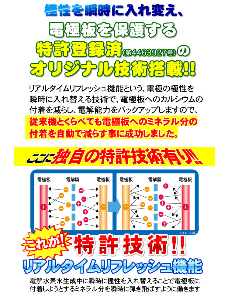 リアルタイムリフレッシュで電極板長持ち