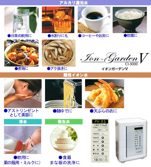 イオンガーデンVは4種類の水をご家庭で簡単生成可能