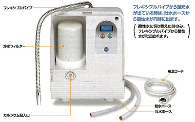 SANAS KS-30GS説明