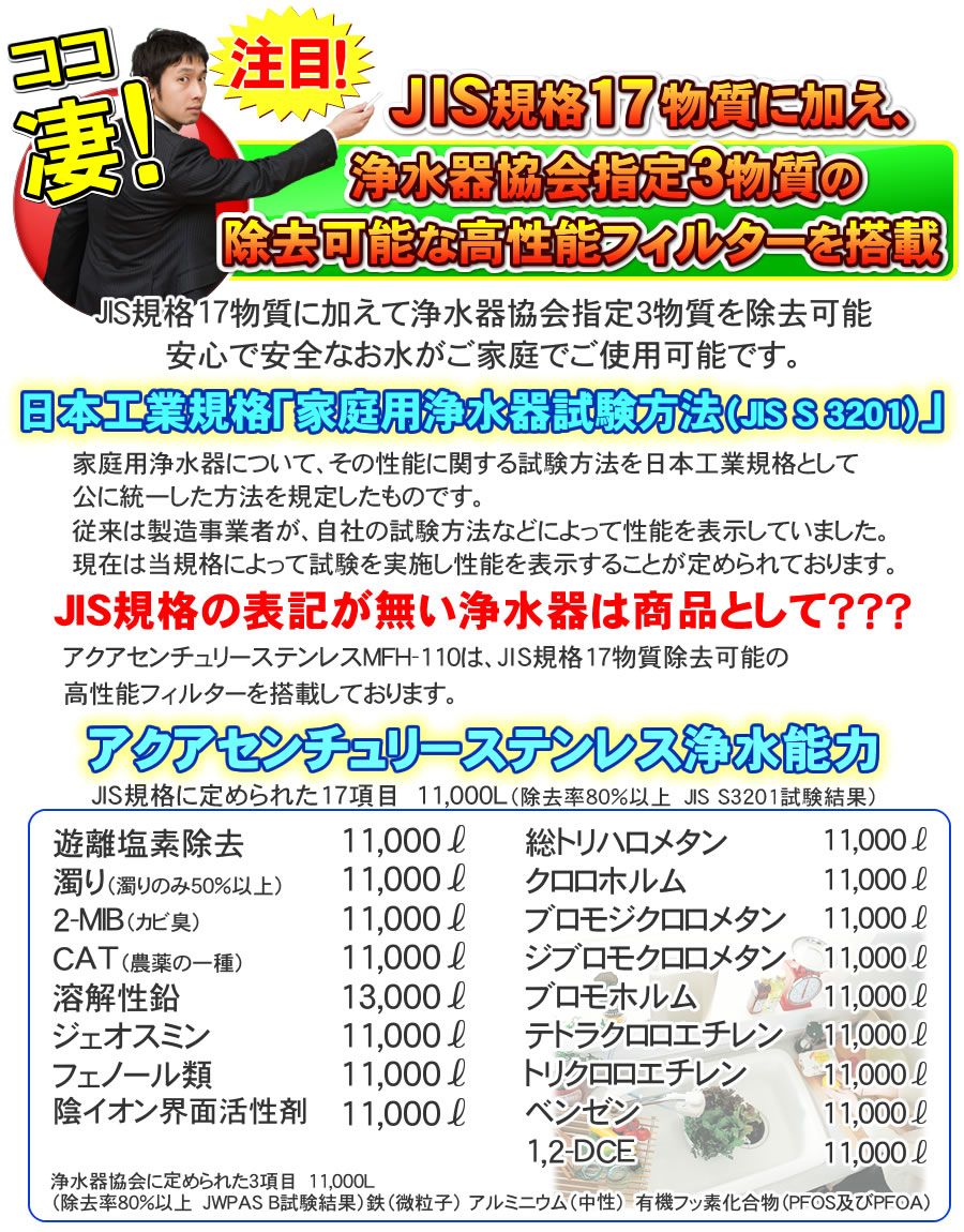 ゼンケン アクアセンチュリーステンレスMFH-110のカートリッジはJIS規格17物質に加え浄水器協会指定3物質も除去可能