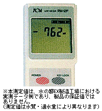 高性能・ハイパワー電解槽の搭載により酸化還元電位ｰ750mvを実現