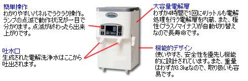 電解洗浄水生成器オンディーヌ