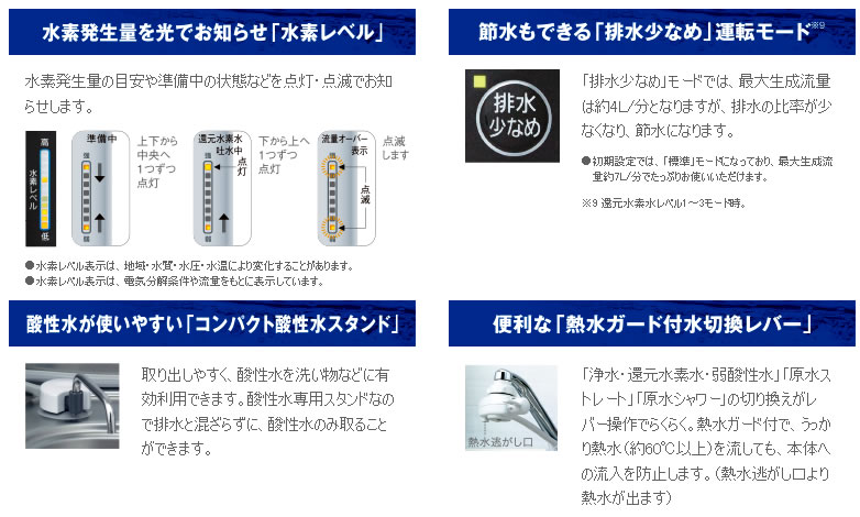 還元水素水生成器TK-HS90-S機能03