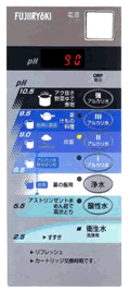 アルカリイオン整水器　トレビFW-1000のイラストパネル