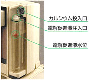 安定して連続生成【電解促進液タンク】