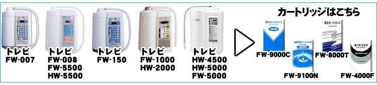 フジ医療器対応製品