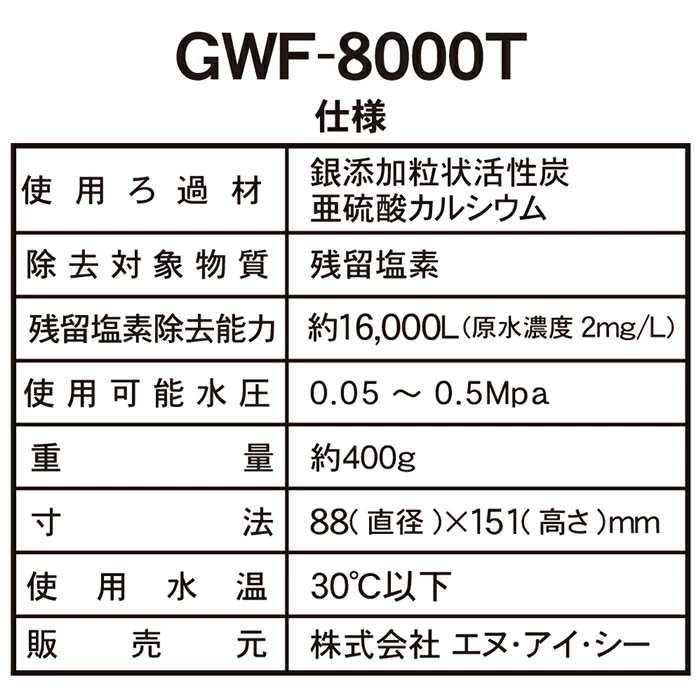 フジ医療器GWF-8000T仕様表