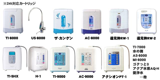 日本トリム BC,BLカートリッジ対応機種