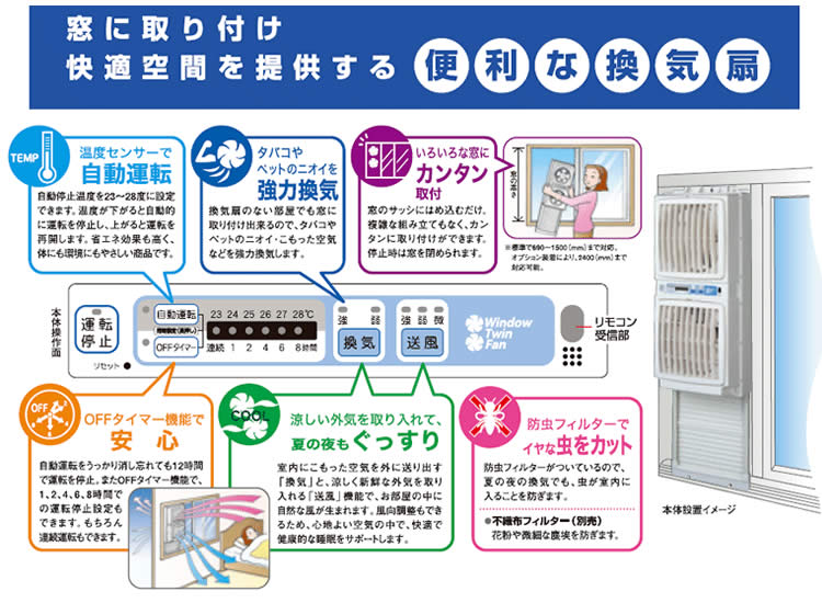 便利な換気扇