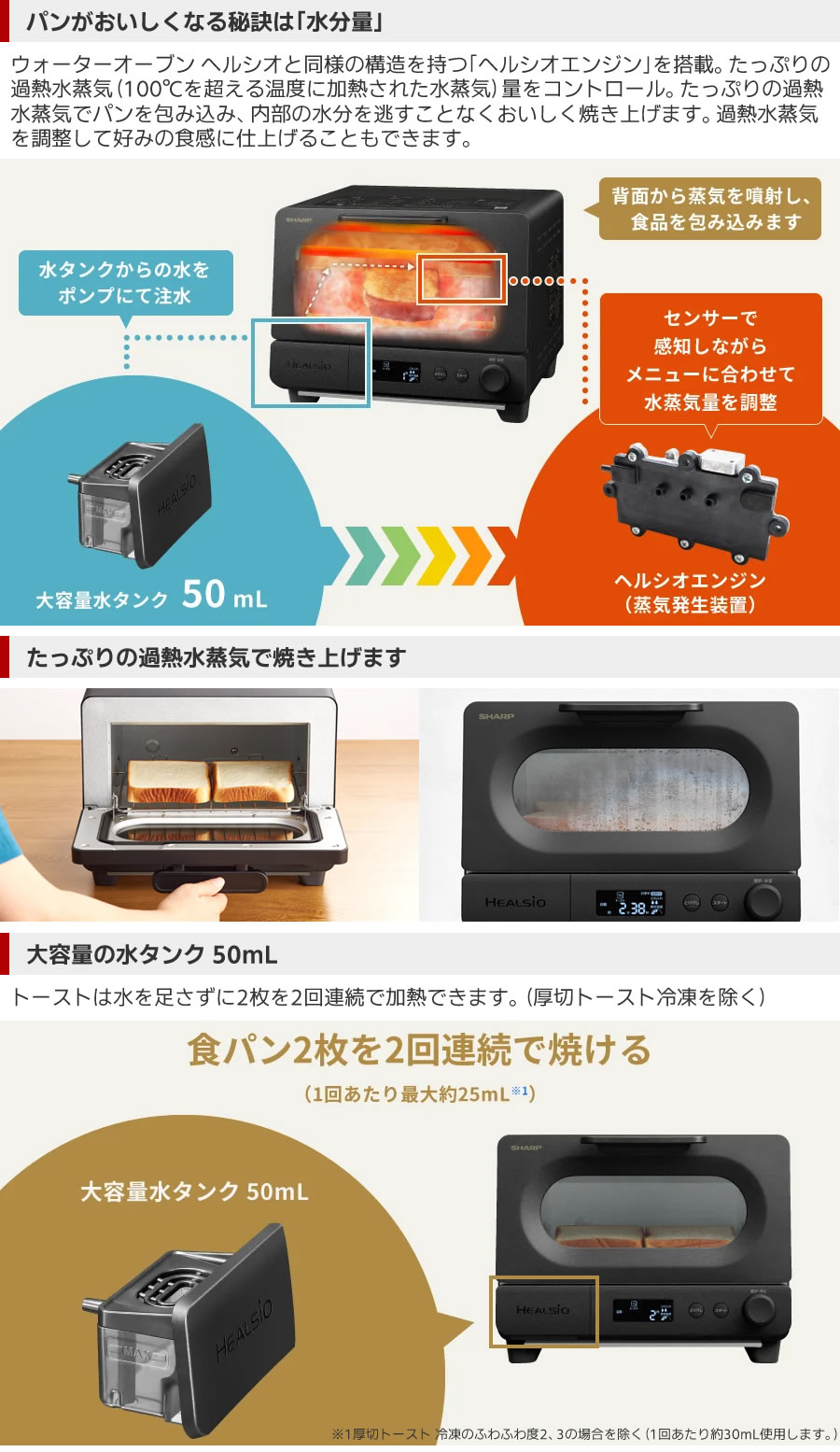 ヘルシオトースターAX-WT1はたっぷりの水蒸気でパンをおいしく焼き上げます