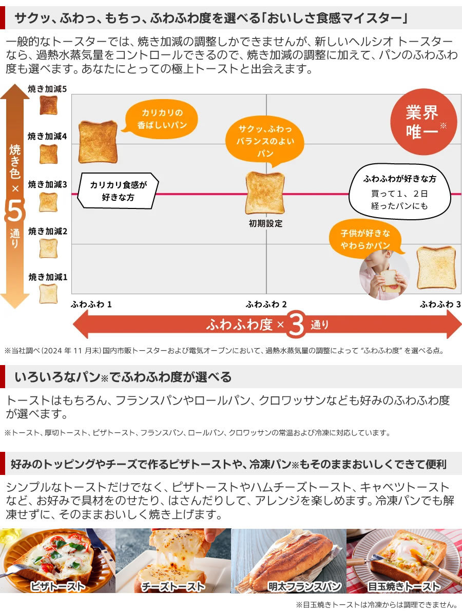 ヘルシオトースターAX-WT1のおいしさ触感マイスターはパンのふわふわ度も選べます