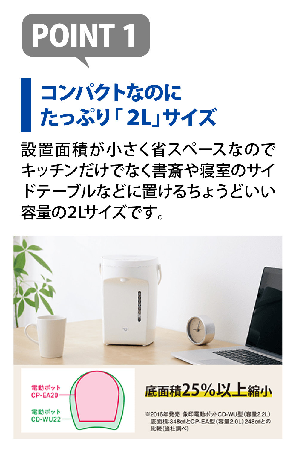 象印マイコン沸とう 電動ポットCP-EB20はコンパクトなのにたっぷり2Lサイズ