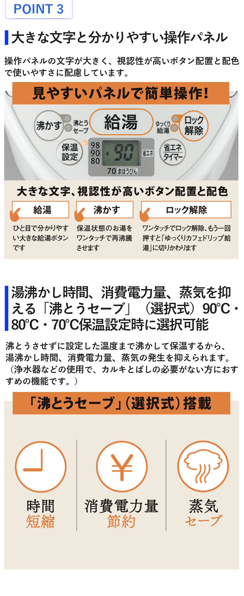 マイコン沸とう VE電気まほうびん優湯生CV-TE22･30は見やすいパネルで操作簡単