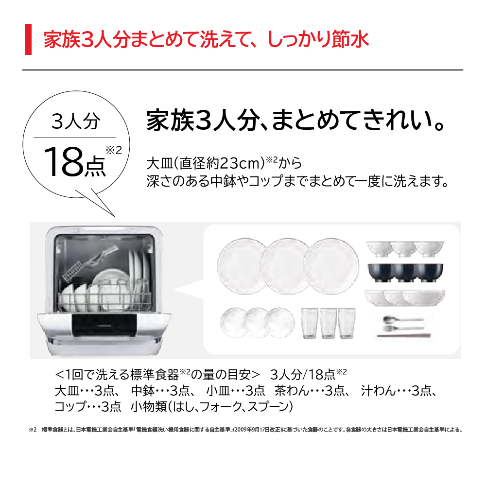東芝食器洗い洗浄機DWS-33B-Wは家族３人分まとめて洗えて、しっかり節水