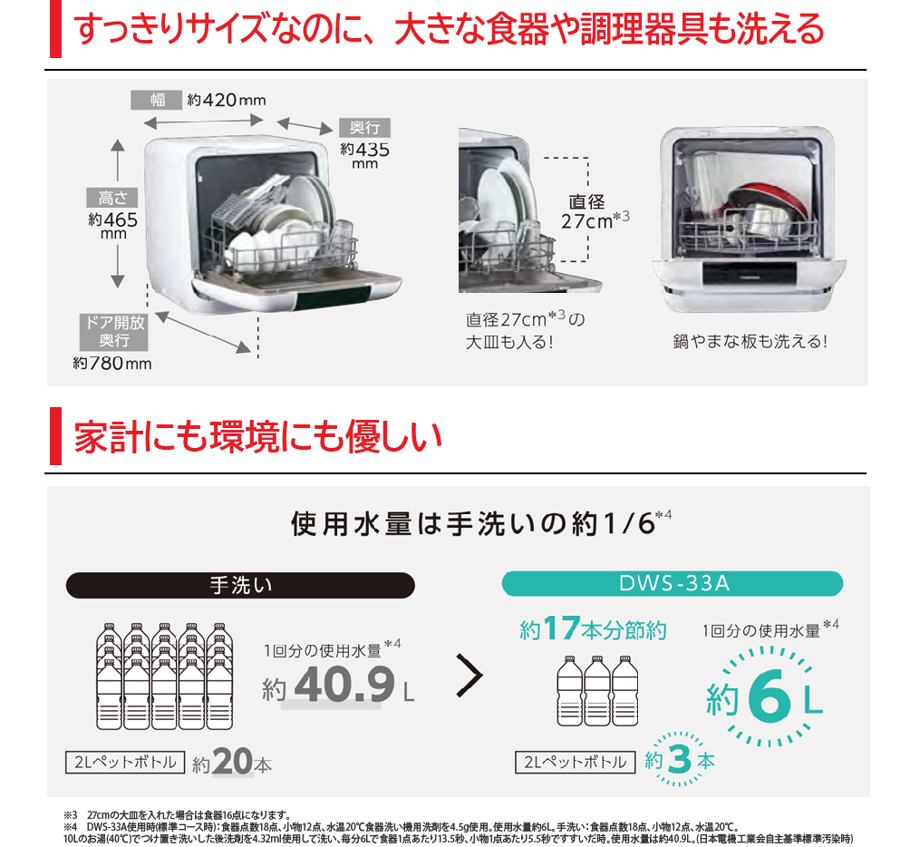 東芝食器洗い洗浄機DWS-33B-Wはすっきりサイズなのに、大きな食器や調理器具も洗え、家計にも環境にも優しい