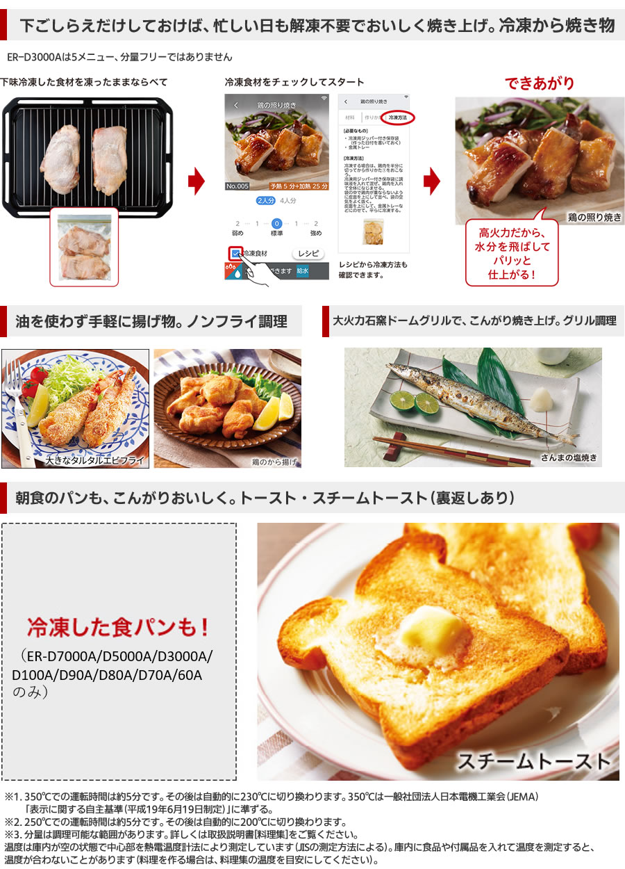東芝過熱水蒸気オーブンレンジER-D3000Aのあらゆる調理法