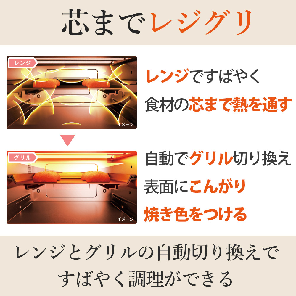 象印グリルレンジオーブンES-GY26はレンジですばやく食材の芯まで熱を通す