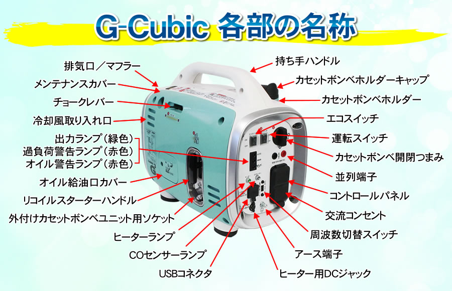 ニチネン発電機G-CubicジーキュービックKG-071