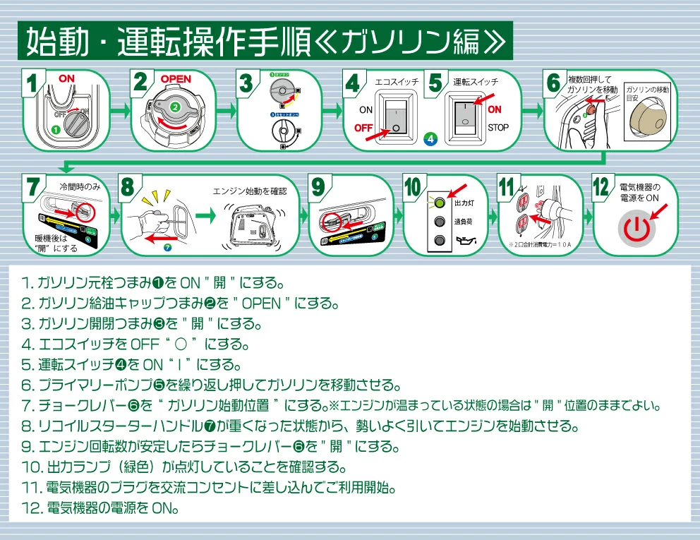 KG-101始動運転操作手順ガソリン