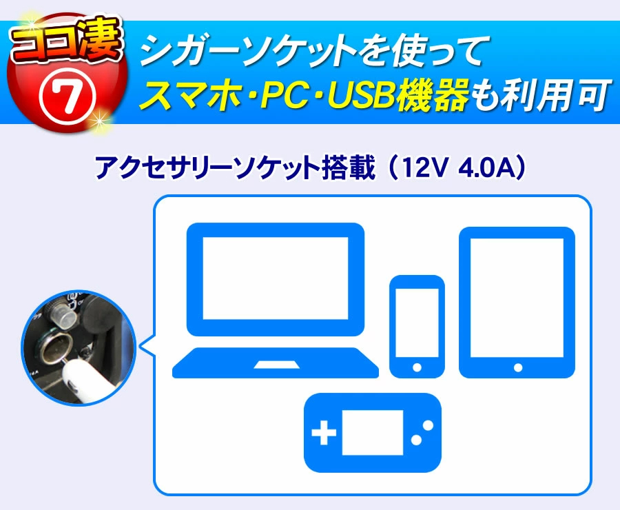 ニチネン発電機G-CubicジーキュービックKG-101