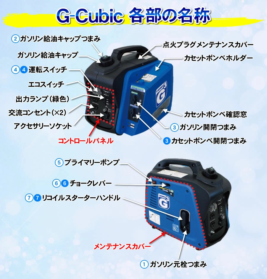 ニチネン発電機G-CubicジーキュービックKG-101