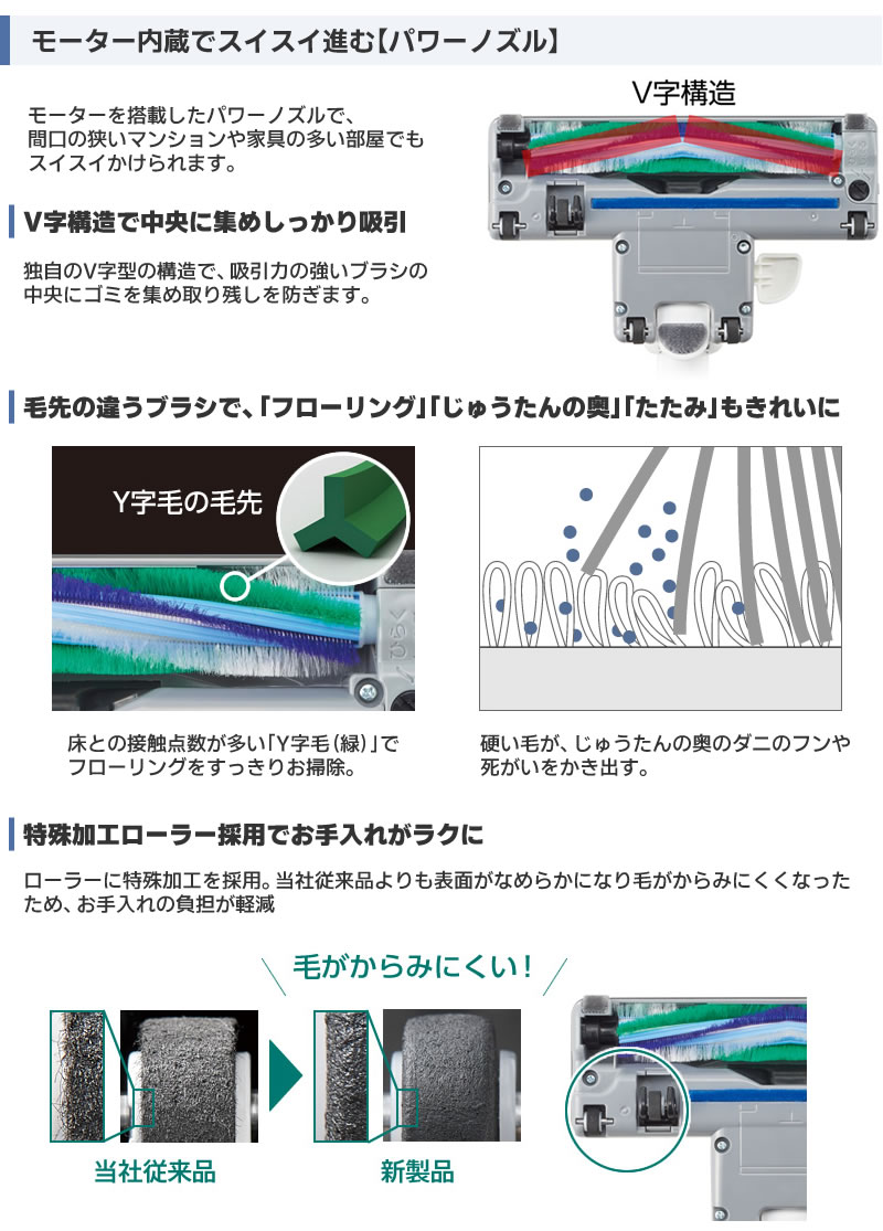 パナソニック掃除機MC-PJ22G機能02