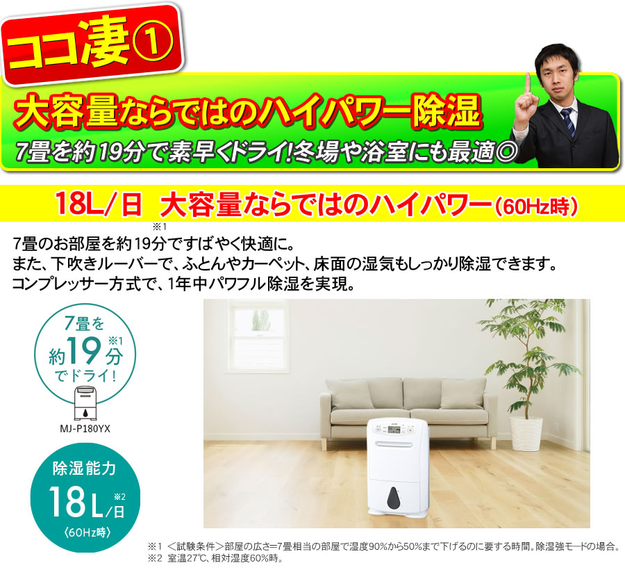 三菱電機MJ-P180YXの大容量ハイパワー除湿