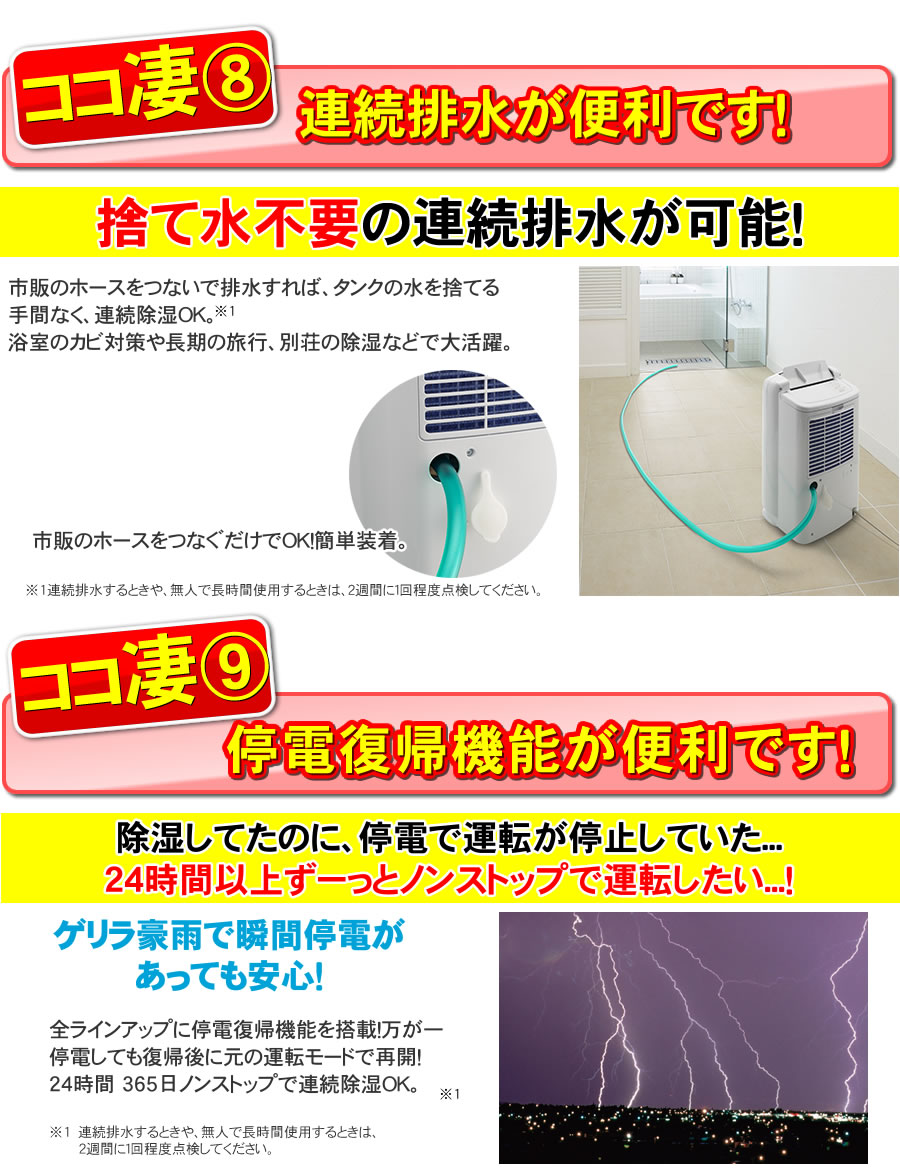 三菱電機MJ-P180YXの連続排水が便利
