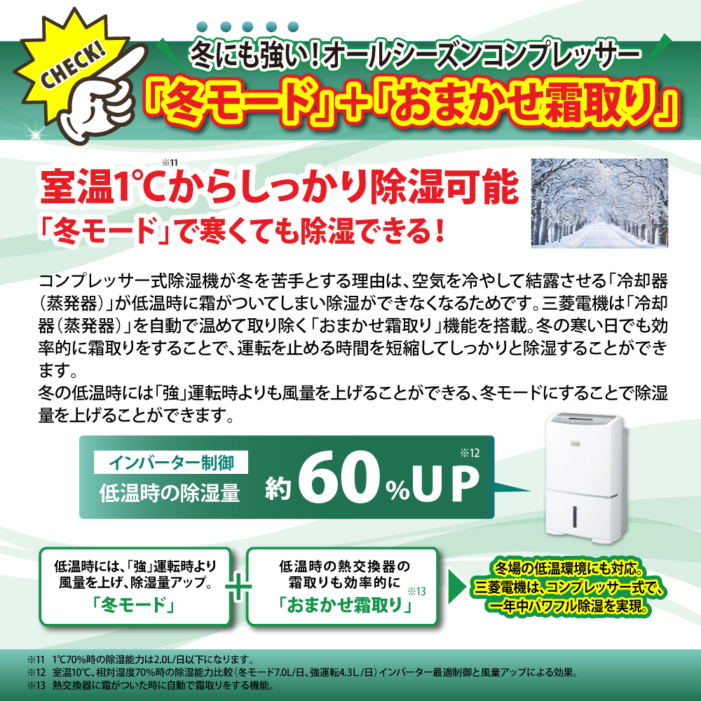 三菱電機 衣類乾燥除湿機MJ-PV250ZXは冬にも強いオールシーズンコンプレッサー