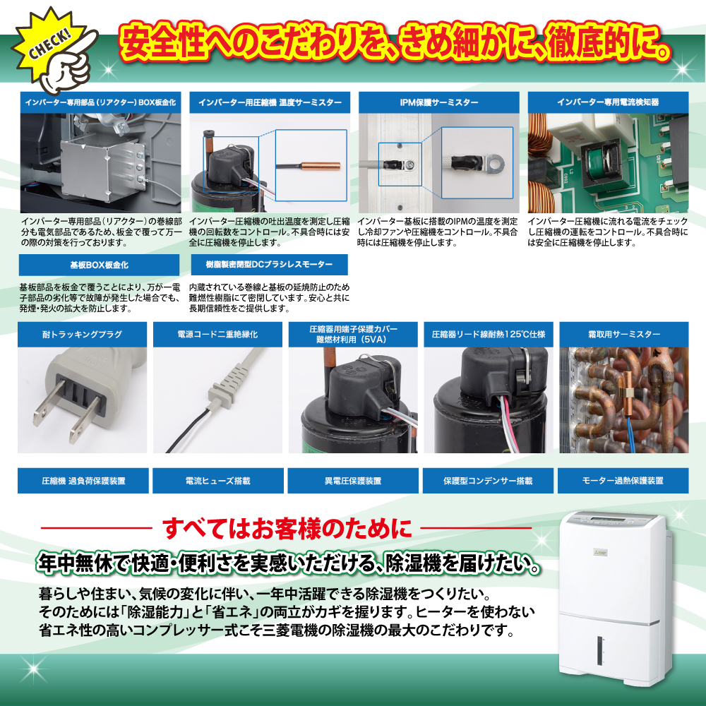 三菱電機 衣類乾燥除湿機MJ-PV250ZXは安全性へのこだわりをきめ細やかに徹底的に!
