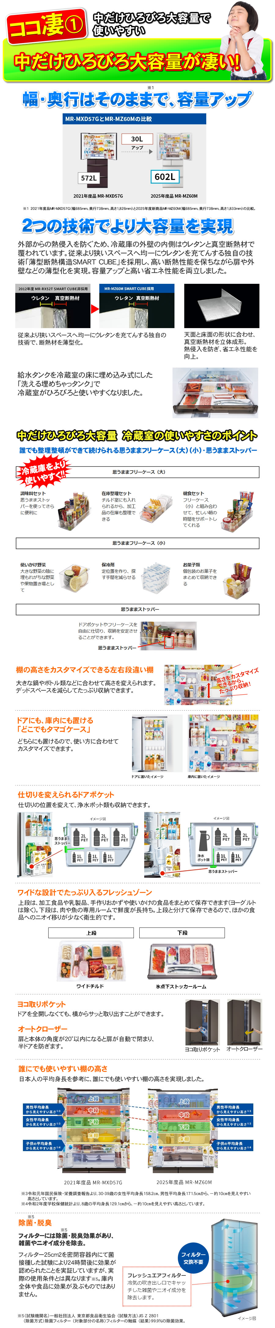 三菱冷蔵庫MR-WZ55K-W機能01