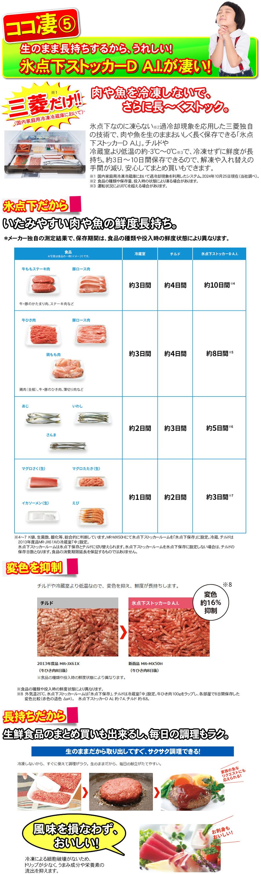 三菱冷蔵庫MR-WZ55K-W機能05