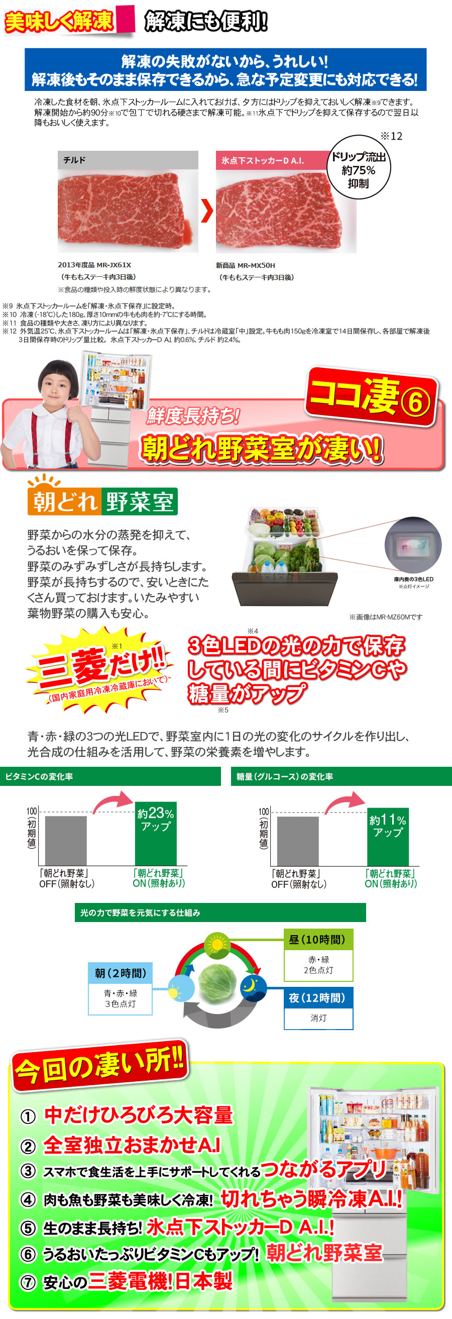 三菱冷蔵庫MR-WZ55K-W機能06