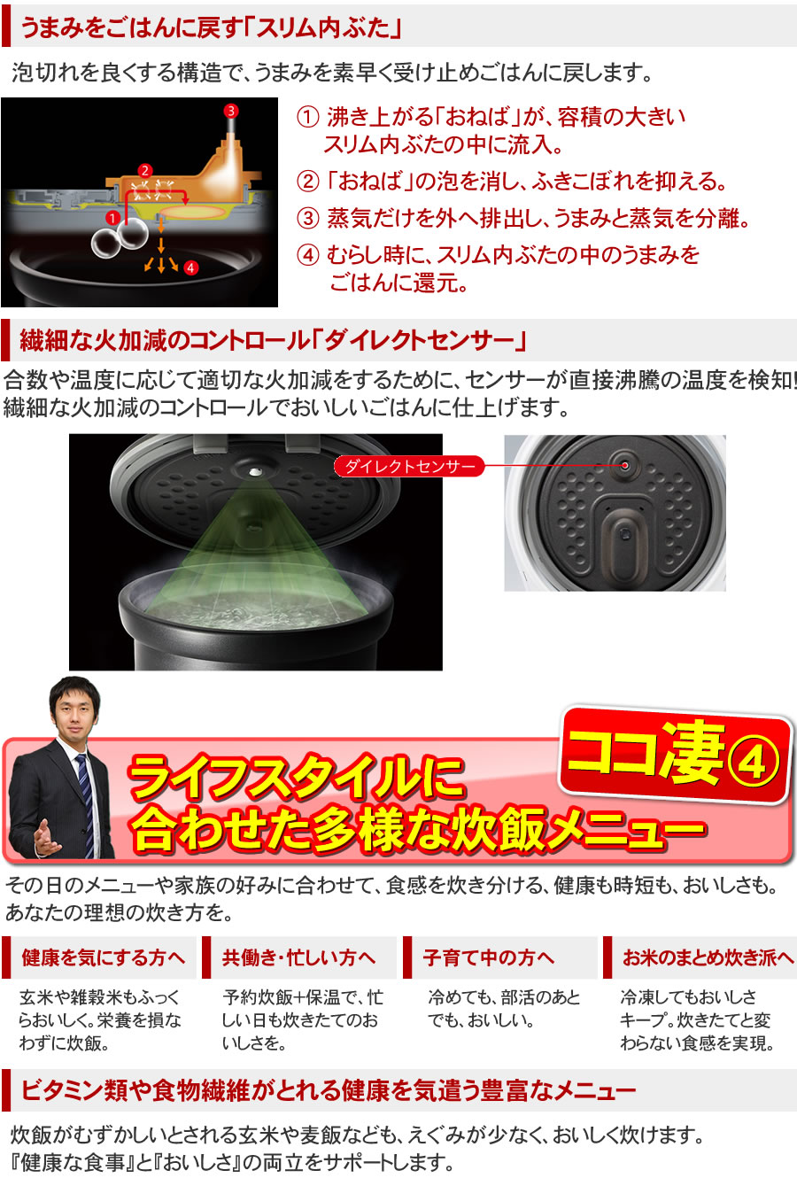 ライフスタイルに合わせた多彩な炊飯メニュー