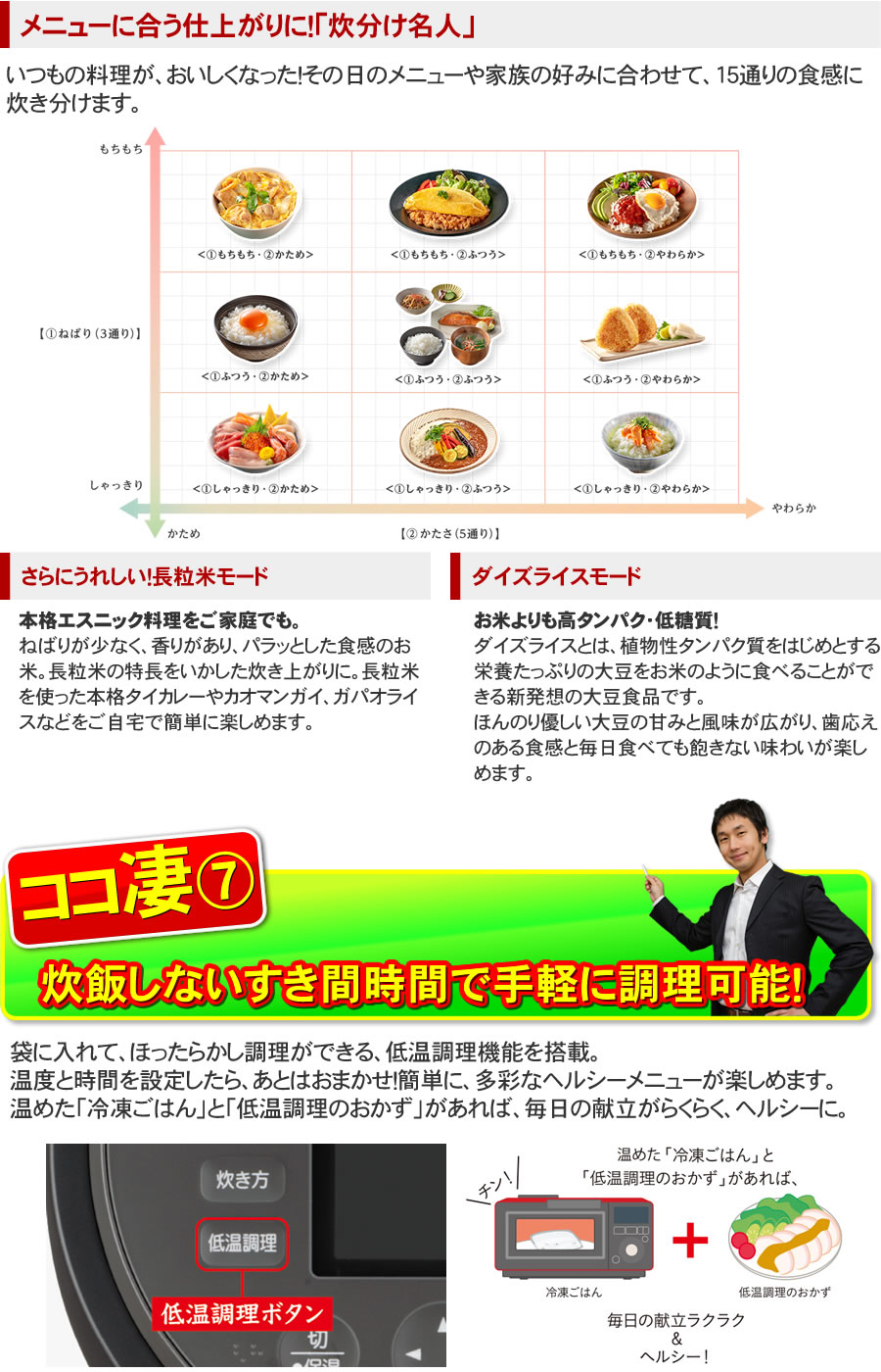 炊き分け名人・低温調理機能