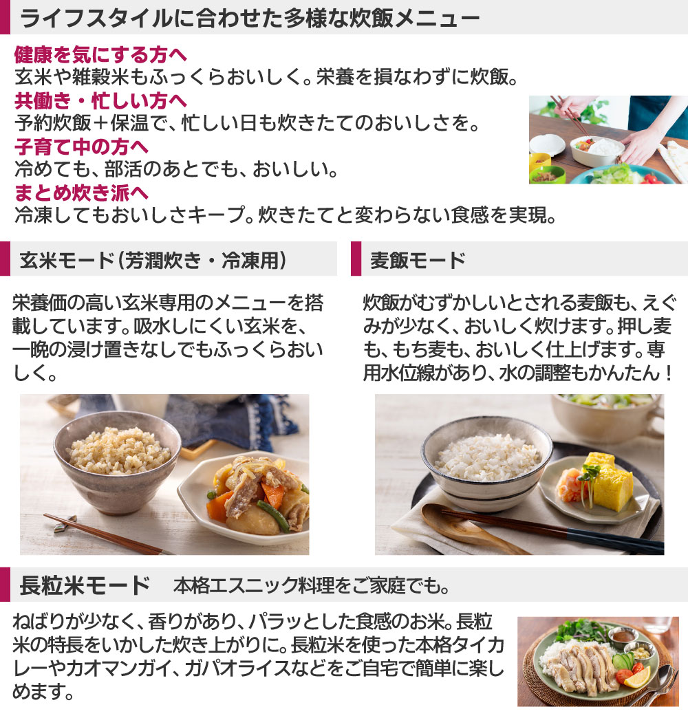 三菱電機ダブル備長炭コート熾火炭炊釜NJ-VP10H-Bはライフスタイルに合わせた多様な炊飯メニュー