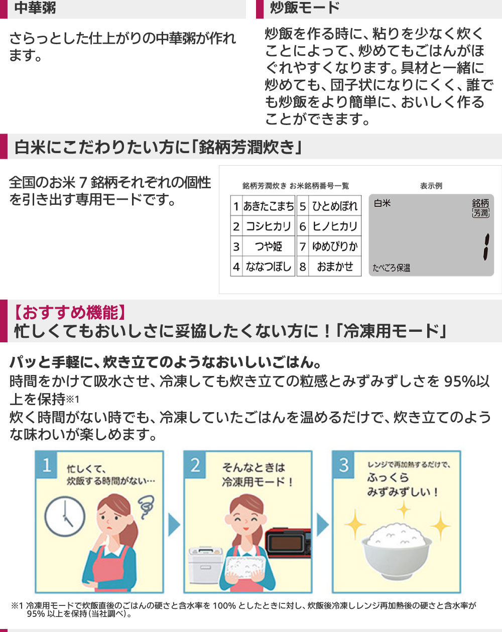 三菱電機ダブル備長炭コート熾火炭炊釜NJ-VP10H-Bの冷凍用モードでパッと手軽に炊きたてのようなおいしいごはん