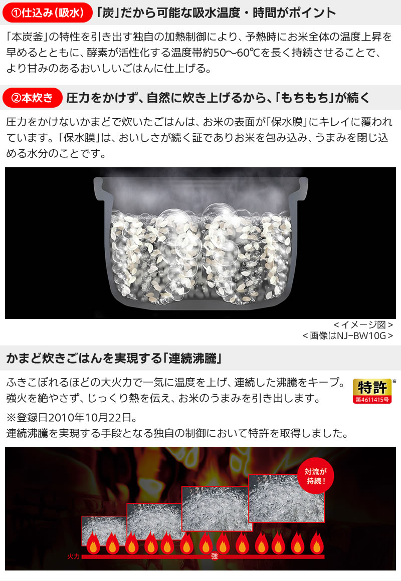 三菱電機IHジャー炊飯器NJ-VW10Gの粒立つ！「もち×あま」を作る炊飯技術